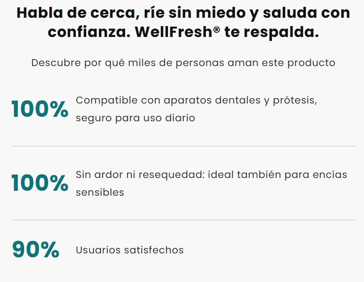 🍃WellFresh - Buen Aliento En Gotas🍃